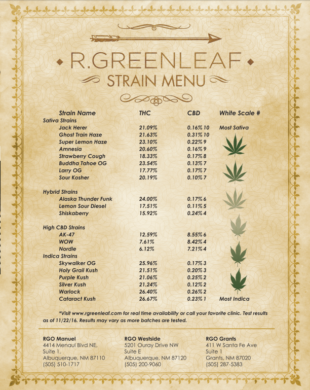 Who is Reynold Greenleaf? Kurple Magazine